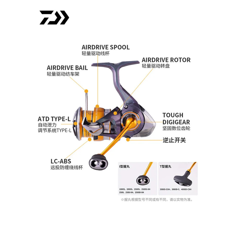 2024 DAIWA REGAL CS LT Spinnin - Daiwa Reel Fuego recension och pris